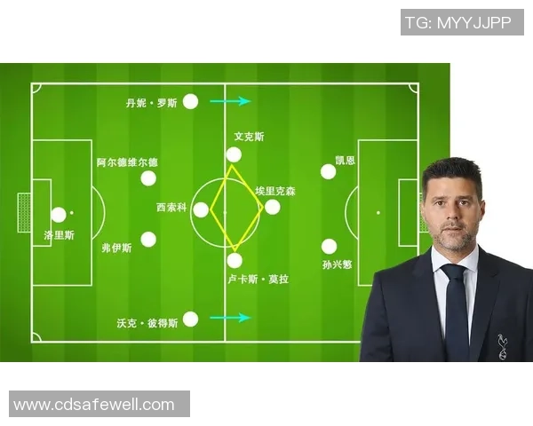 武汉足球队灵活性分析：在联赛中的表现与战术调整探讨